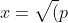 x=\sqrt(p)